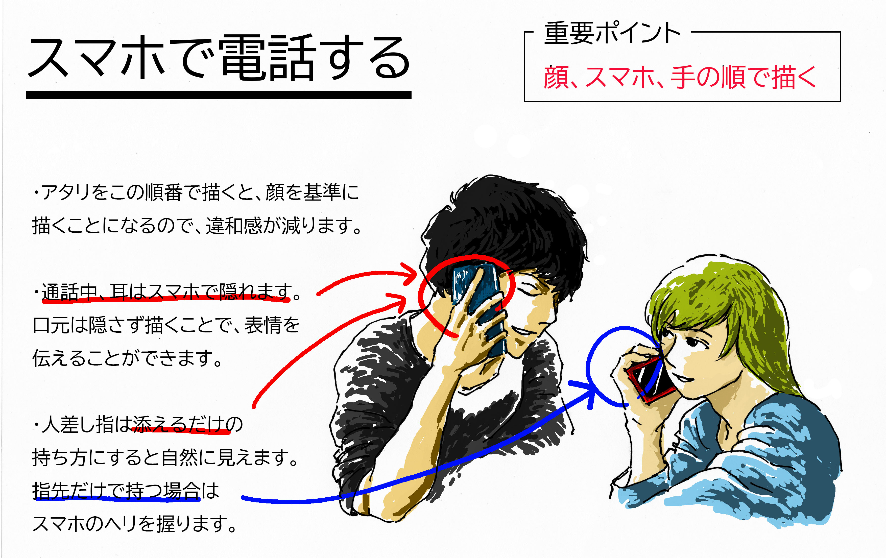 Let スマホで通話しているポーズ 握るのに小指を使わないなど色々な握り方がありますが 基本を押さえればどんな握り方も描けるようになります イラスト講座 絵描きさんと繋がりたい T Co Jsdrswlebc Twitter