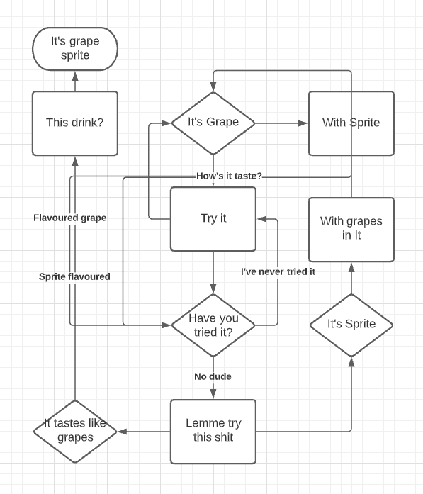 oohweehuman's tweet image. 