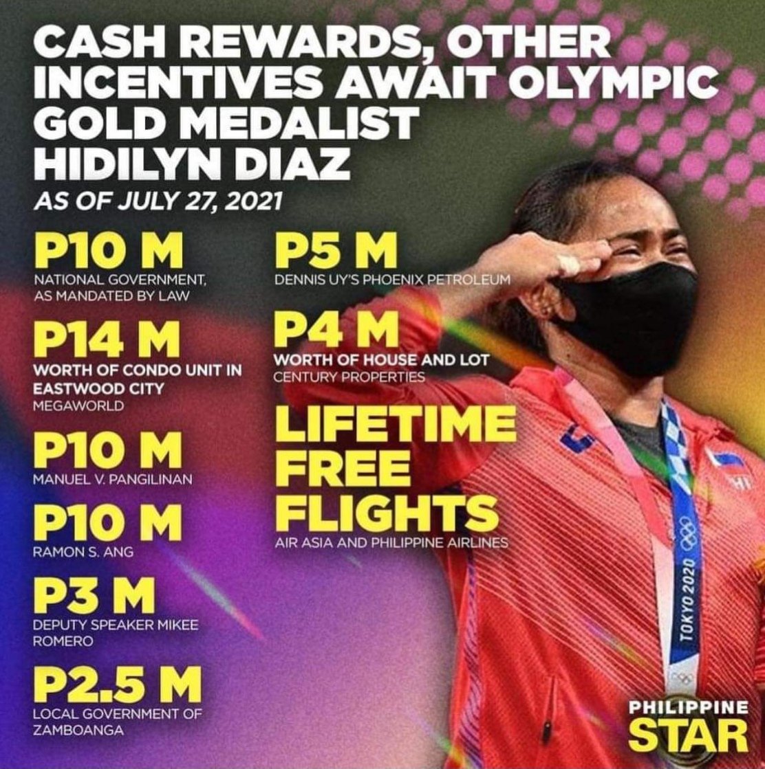 teachRache's tweet image. Congratulations #HidilynDiaz  truly the Bagong Bayani ng ting Bansa! I can offer my service to  any 1 of your relative or your future child and to the other athletes that represented us! Mabuhay kayo! #aplustutorialcenter