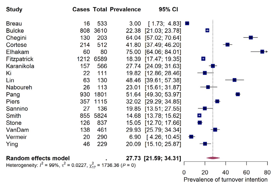 Peter Nydahl tweet media