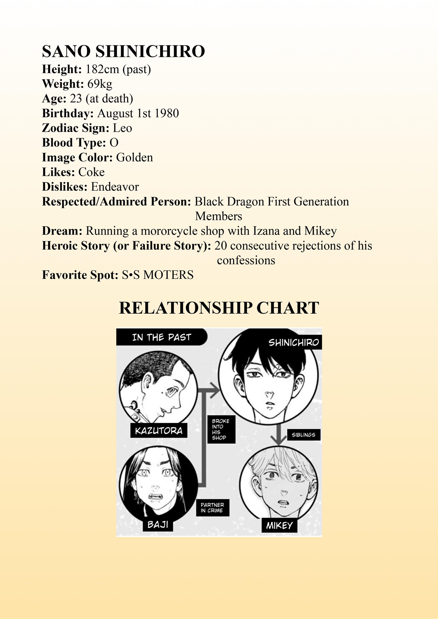 shiro on X: Emma and Akkun Profile (Full Translations) from Tokyo  Revengers Character Book Mikey and Draken :  Mitsuya  and Takemichi :  Baji and Chifuyu :   #東リベ