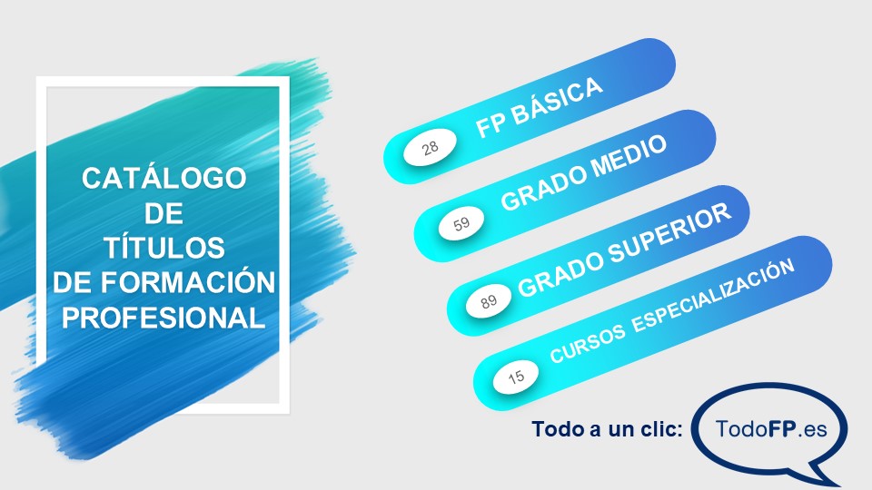 Contracción Favor Poner la mesa TodoFP on Twitter: "#EstudiaFP Conoce el catálogo completo de Títulos de FP. Por familias profesionales💡: https://t.co/aDZ2twQu3v Por niveles 💡: https://t.co/xa1i8V1WpT https://t.co/928PzMLExm" / Twitter Contracción Favor Poner la mesa TodoFP on Twitter: "#EstudiaFP Conoce el catálogo completo de Títulos de FP. Por familias profesionales💡: https://t.co/aDZ2twQu3v Por niveles 💡: https://t.co/xa1i8V1WpT https://t.co/928PzMLExm" / Twitter