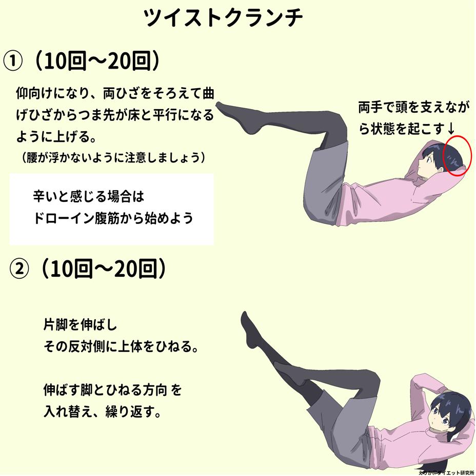 下腹がぽっこりしている人におすすめの腹筋をご紹介!!(日頃から腹筋をしない人からするときつく感じるかも?) 