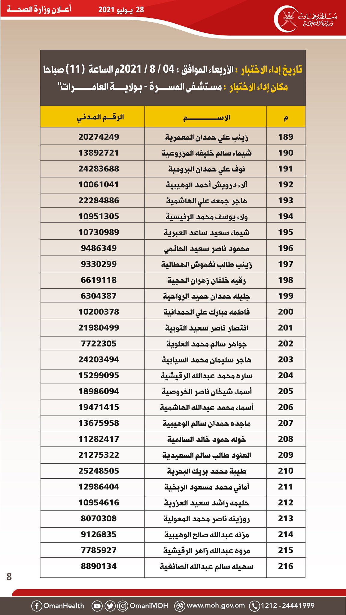 الصورة