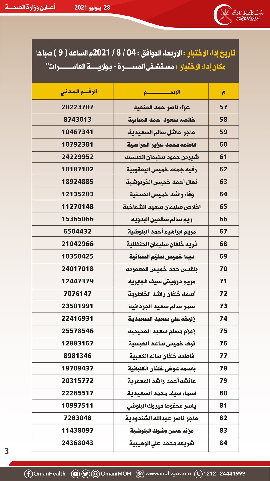 الصورة