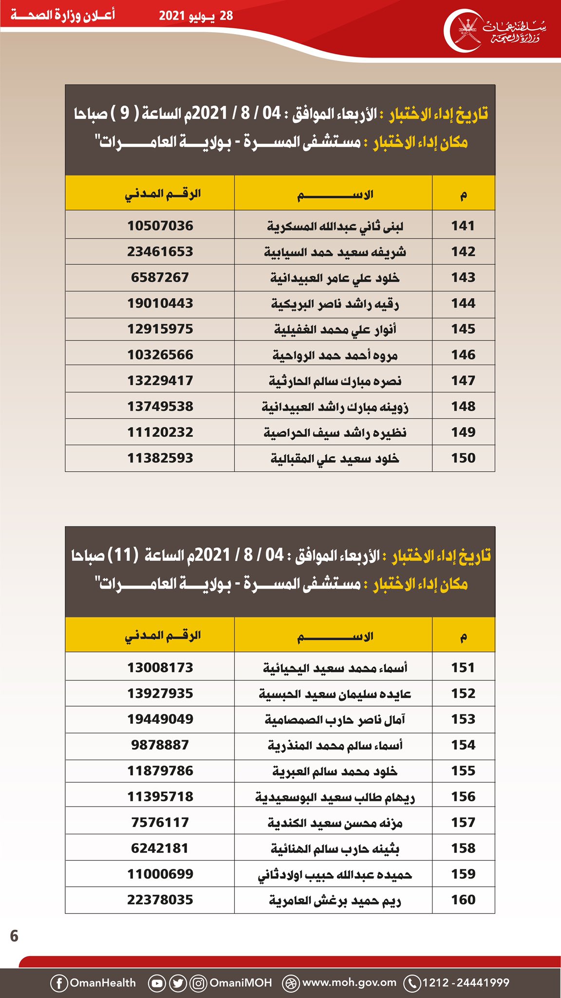 الصورة