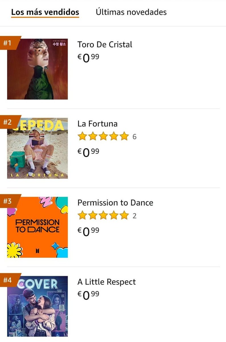 AlfredGInfo's tweet photo. ⚫ | #ToroDeCristal se coloca en el N1 de ventas de iTunes en canciones y videoclip. 

Además, es N1 también en la plataforma de Amazon Music y seguimos en tendencias en YouTube en el N17. 

¡Felicidades @alfredgarcia! 🥳 https://t.co/yhpPyZ9wWl