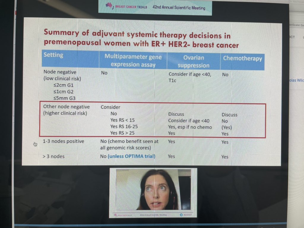 Very nice summary of the situation with premenopausal ER+ breast cancer by <a href="/BelindaKiely/">Belinda Kiely</a> focussing on genomic testing #bct2021 #bcsm let’s get these tests funded @GregHuntMP <a href="/ScottMorrisonMP/">Not ScoMo</a>