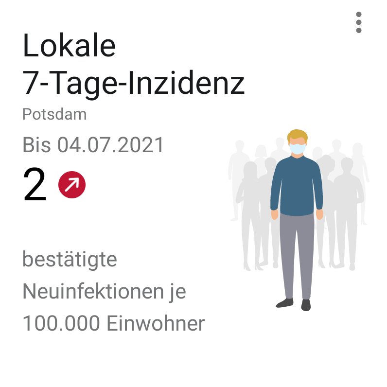 coronawarnapp's tweet image. 🆕#CoronaWarnApp 2.6 mit wichtigen Funktionen:

📈Lokale 7-Tage-Inzidenzen
🧳EU-Zertifikate für Reiseländer checken
📝Schnelltest-Profil editieren
🎯Schnelltest-Standort finden

Die neue Version steht innerhalb der nächsten 48 Stunden zur Verfügung.

➡️coronawarn.app/de/blog/2021-0…