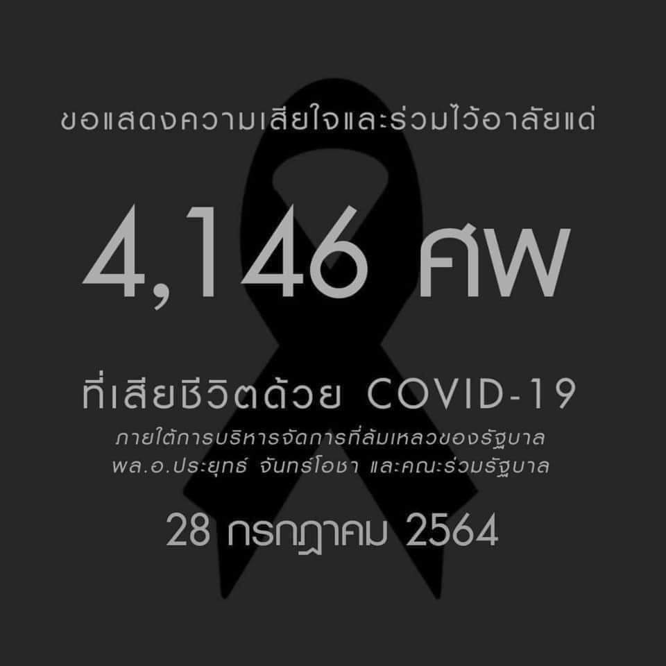 golfks24's tweet photo. #ไว้อาลัยผู้เสียชีวิตจากโควิด https://t.co/ExhKJ7FUSX