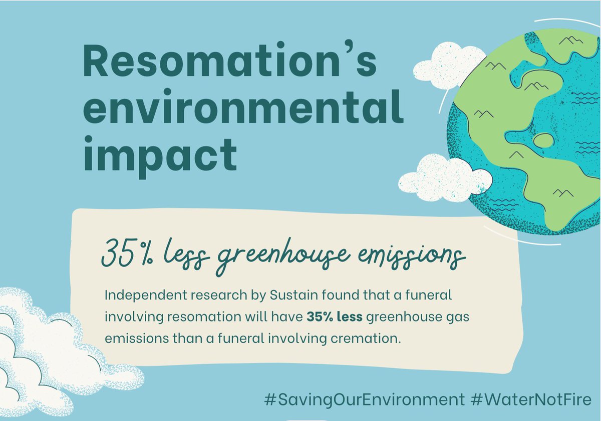 watercremation's tweet photo. #Resomation is a #greenfuneral choice with a considerably lower #environmental impact than #flamecremation and #burial. 

Find out more about how #ecofriendly 🌱 the resomation process is on our website: 
https://t.co/Xzg0eCnl0O 

#SavingOurEnvironment 🌎 #WaterNotFire💧 https://t.co/7GY6rqdJzp
