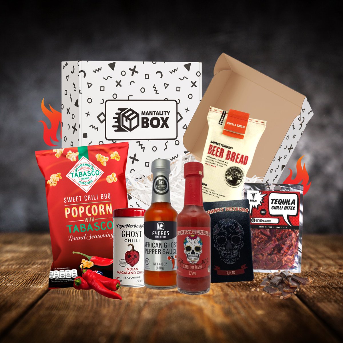 Mantality tweet media