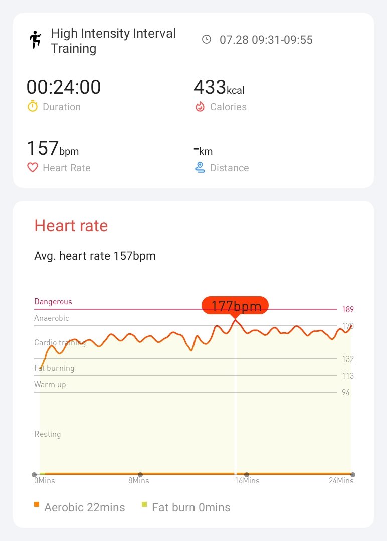 Day 9 out of 18, halfway there!🙂 <a href="/Mobvoi_Official/">Mobvoi_Official</a> #hiitchallengewithTicWatchE3