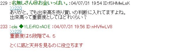Popular Tweets Of 精鋭過去ログ暴威a 10 Whotwi Graphical Twitter Analysis