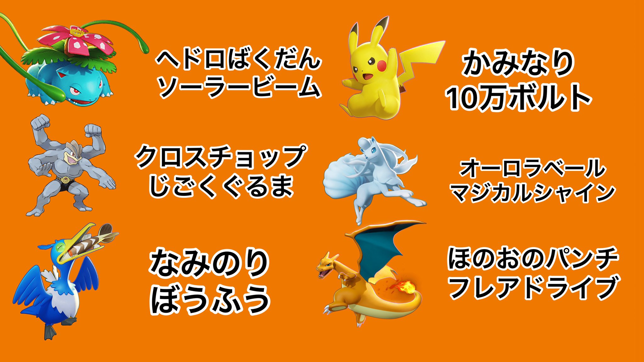 ポケモンユナイト攻略だるま ポケモンユナイトに登場するポケモンの取った方が良い技を纏めて来ました 良ければ参考にして下さい 全キャラクター50試合以上使ってます 当然ですが対面するキャラ 味方によって技を変えないと行けない場面もあるのでその