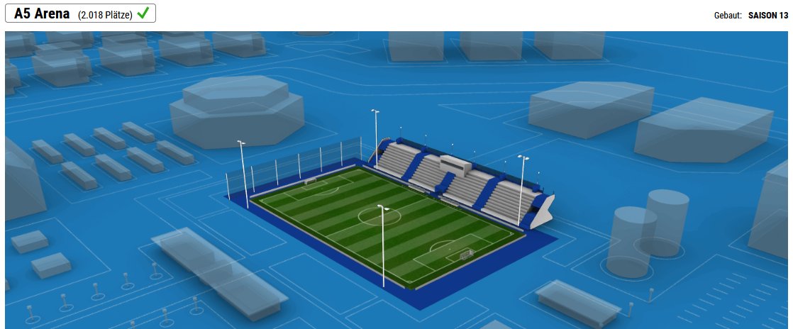 Ein 2:0 Heimsieg über den FC 66 Büdesheim, ein Traumergebnis zur Einweihung der neuen A5 Arena und wichtige Punkte im Abstiegskampf.