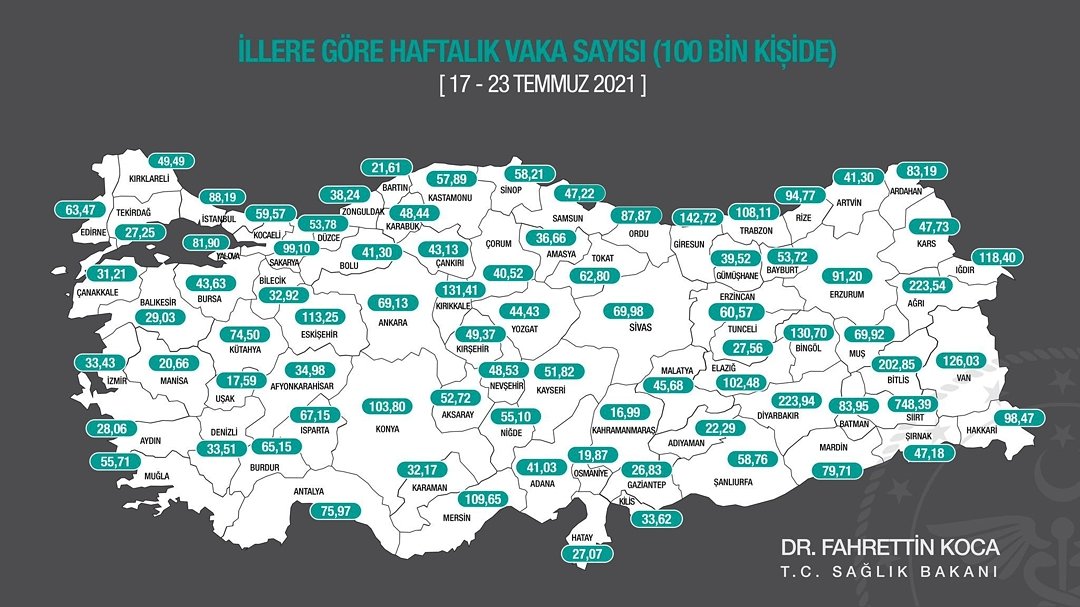 Osman Gürün