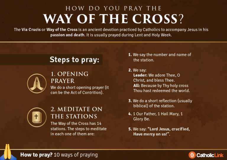 smoyparish's tweet image. #LearnToPray the Way of the Cross