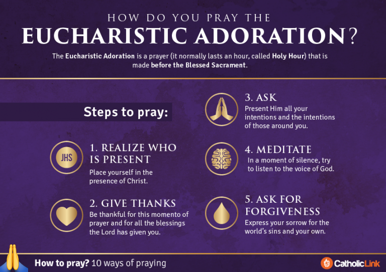 smoyparish's tweet image. #LearnToPray : Eucharistic Adoration