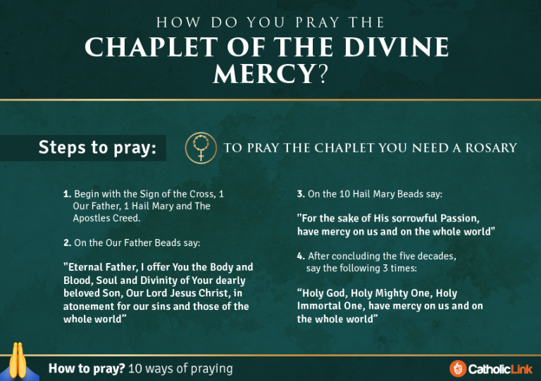 smoyparish's tweet image. #LearnToPray the Chaplet of Divine Mercy