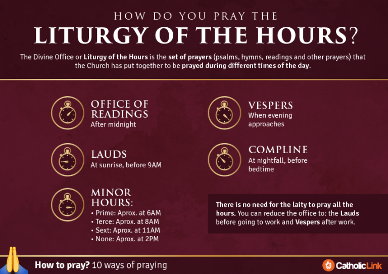 smoyparish's tweet image. #LearnToPray the Liturgy of the Hours