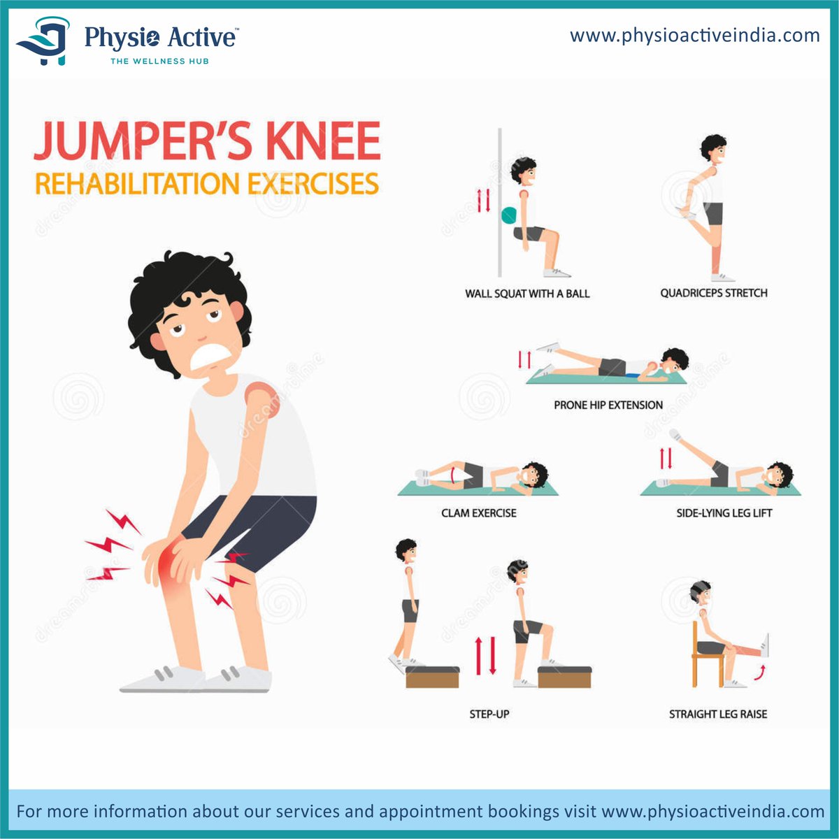 physio_social's tweet photo. Don’t let jumper’s knee keep you from the sports you love.
.
.
#PhysioActive #physiotherapist #webinar #freewebinar #onlineregistration #physiotherapy #onlinesession #kneeosteoarthritis  #pains #gurugramdiaries #Gurgaon https://t.co/ano3BRwCQm