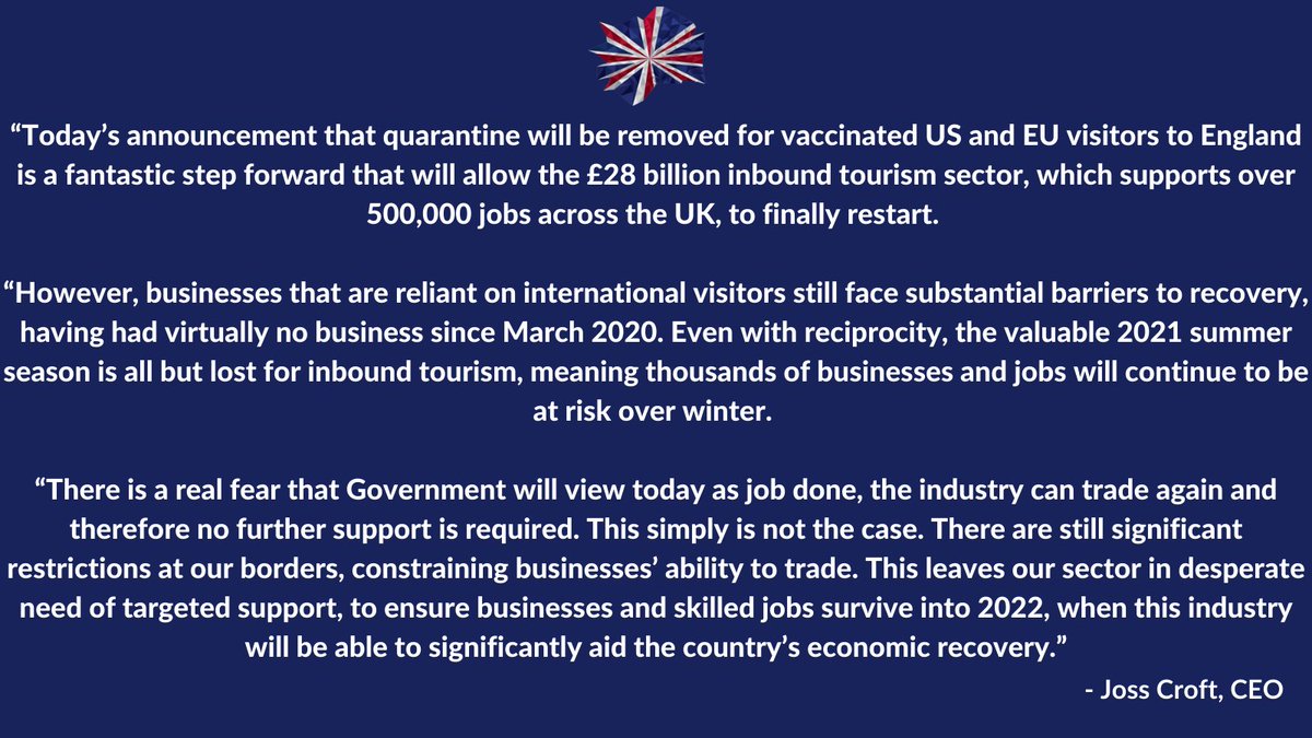UKinbound's tweet photo. "A fantastic step forward that will allow the £28bn inbound tourism sector to finally restart. But there is a real fear that Govt. will view today as job done. This simply is not the case." @josscroft Read our full comment on today's announcement on US &amp; EU vaxx reciprocity👉 https://t.co/Q6tVofhnrz