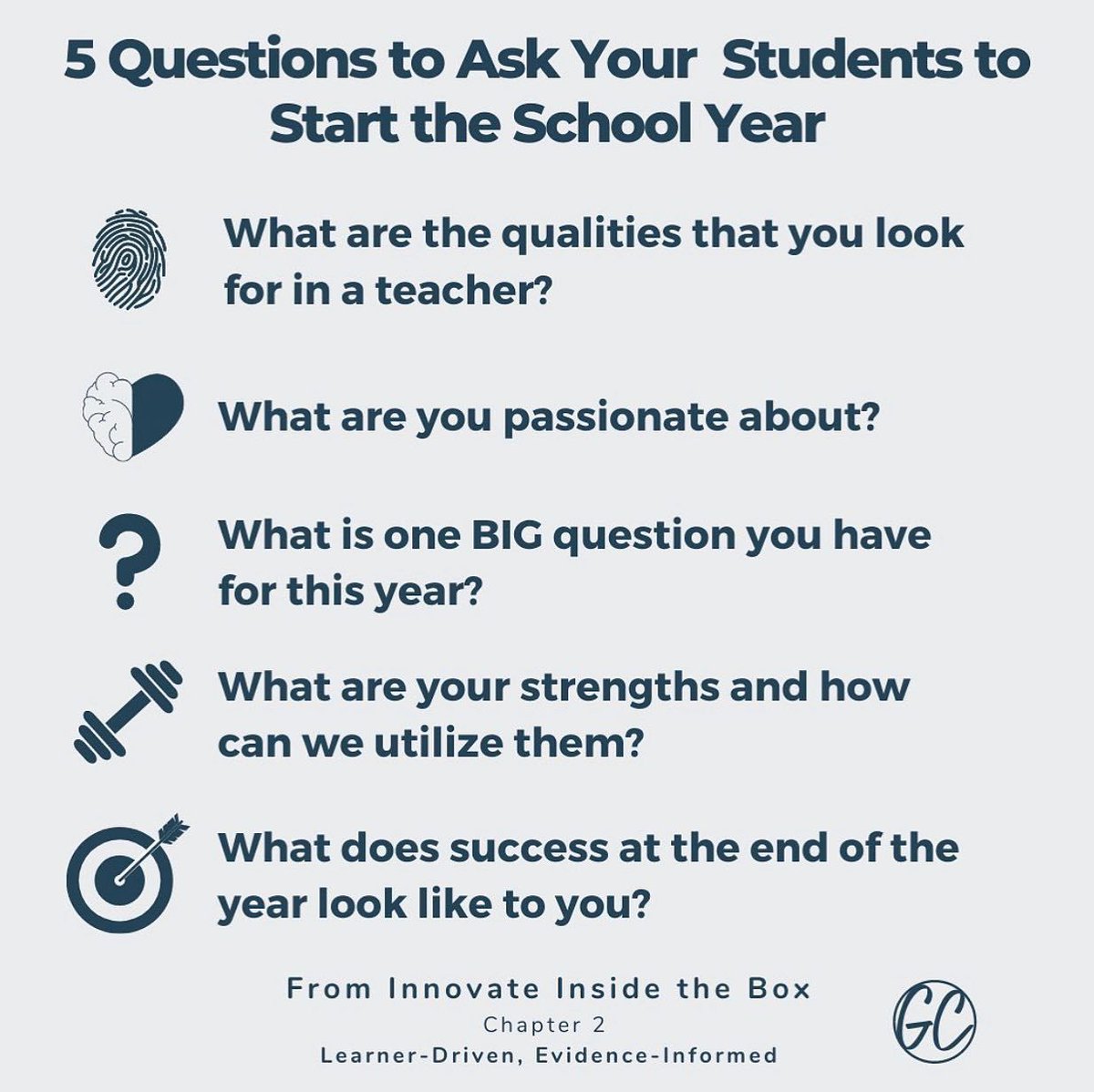 "It is much easier for others to see your strengths if you learn to bring them out in yourself."

Utilizing Our Individual and Organizational Capacity buff.ly/2UVI2VV