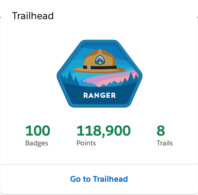 sfdc_schwabe's tweet photo. Reached the next level of trailhead rank! https://t.co/eh9Sb5Xd3y