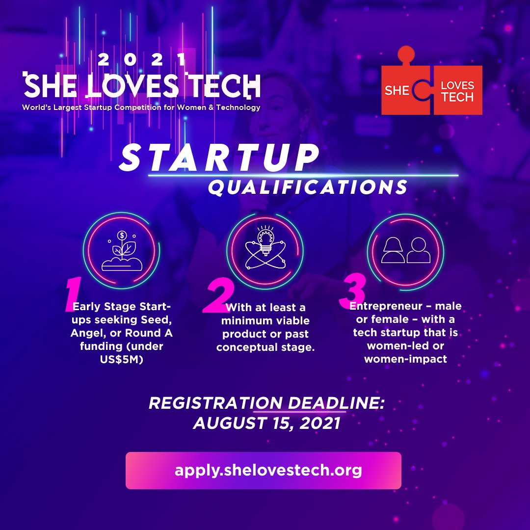 She Loves Tech tweet media