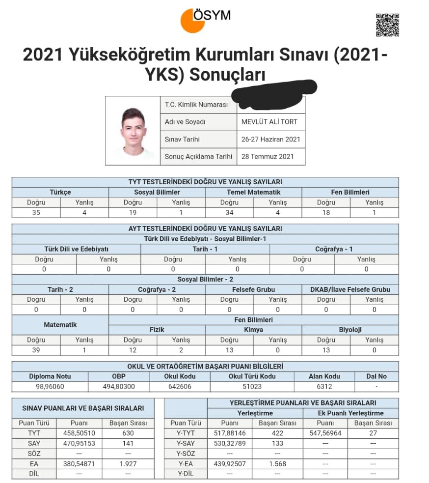 İmam hatipliler Türkiye'nin dört bir yanından başarı öyküsü yazmaya devam ediyor.

Uşak Ertuğrul Gazi AİHL öğrencimiz Mevlüt Ali Tort, YKS Sayısal alanda Türkiye 133'üncü oldu. 👏
