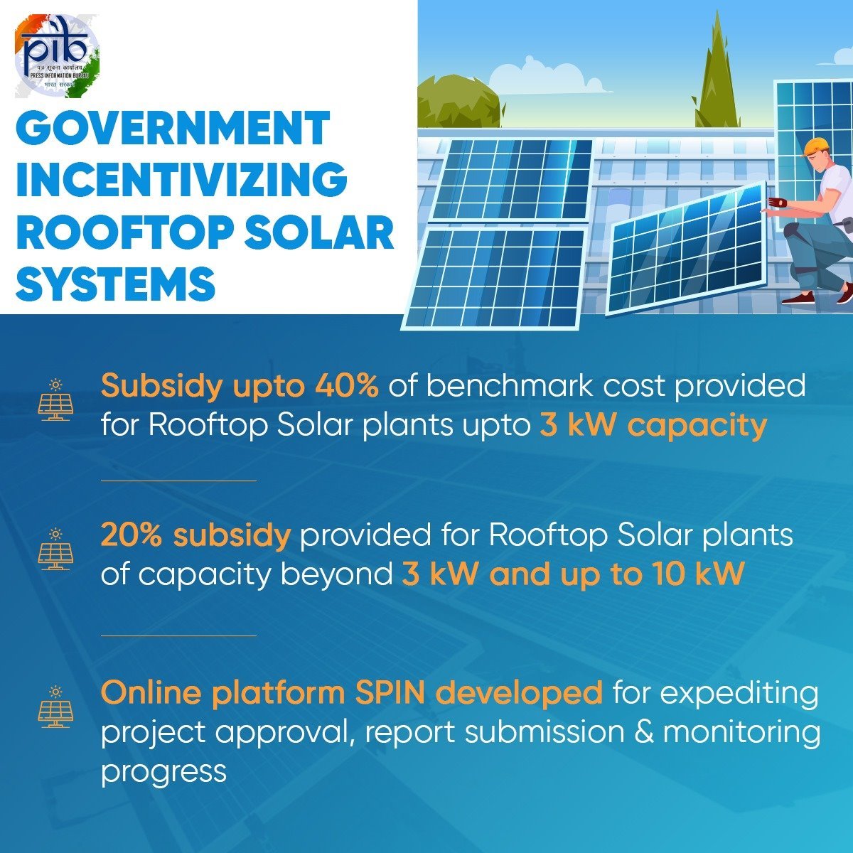 bjp4kovai's tweet photo. To promote rooftop solar in the country including in rural areas,
@mnreindia
is implementing Rooftop #SolarProgramme Phase II wherein RTScapacity aggregating 4000 MW by2022 is targeted for installation in residential sector with provision of subsidy.@narendramodi @annamalai_k https://t.co/FTA6DeTCnT