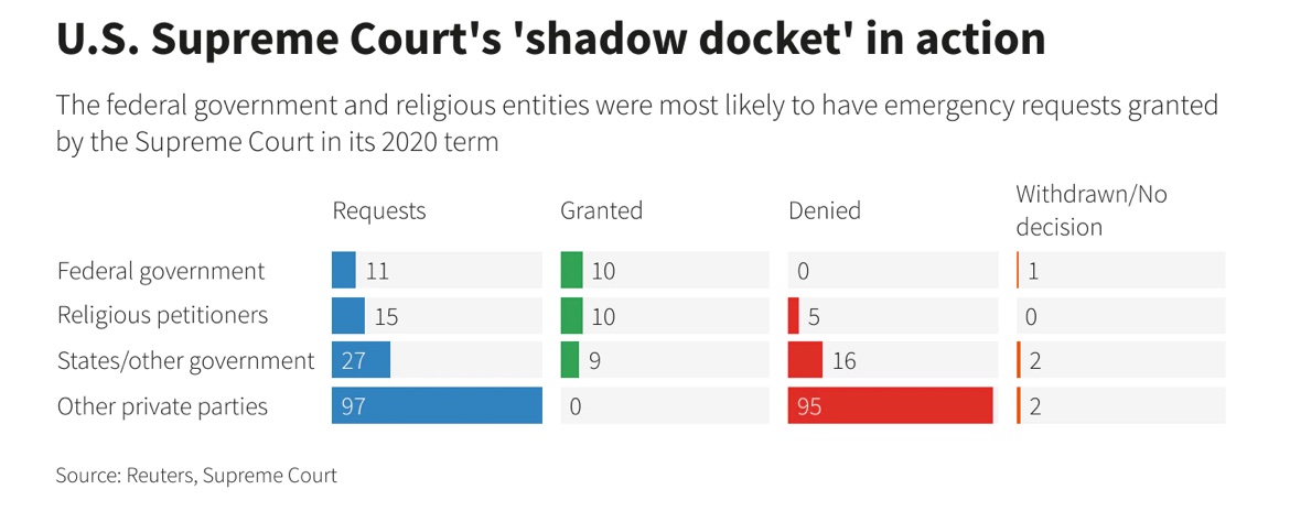 Andrew Chung tweet media