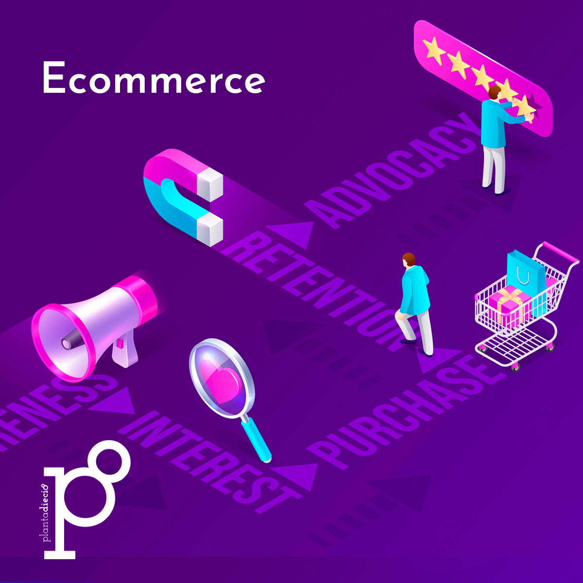 Tu tienda online es el complemento ideal para tu crecimiento como marca y en Planta18 estamos para apoyarte en el proceso de su creación, diseño y desarrollo para llegar a tus clientes con soporte en canales y medios digitales, ¿hablamos?#P18 #Ecommerce #TiendaOnline #SocialMedia
