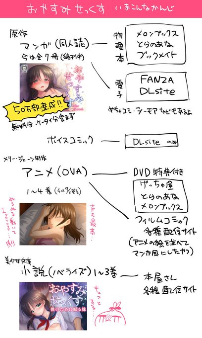 今こんな感じです

メロン https://t.co/euA6IPLl9m とら https://t.co/jw3l9WFfb3
FANZA https://t.co/sEc0i4RArr DLsite https://t.co/0FPYvm04Qj
アニメ版特典まとめ https://t.co/UAo8LuWGS9

細々始めた同人誌シリーズがいっぱい広がってくれて感謝の極み🙏🙏🙏新刊も頑張ります💪 