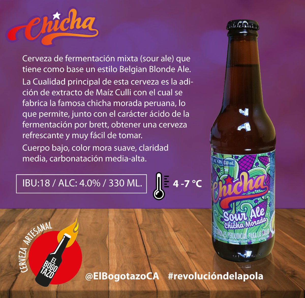 BogotazoVentas's tweet photo. #MercadoPersa producimos cervezas artesanales de alta calidad, premiadas en concursos nacionales. Entregamos a domicilio 4pack, 6pack y caja de 24 unidades.
Contactanos: 310 3419532
#CervezaArtesanal #ElBogotazo #PolaParaTodos #ComedYBebed https://t.co/DM11Gf3i0R