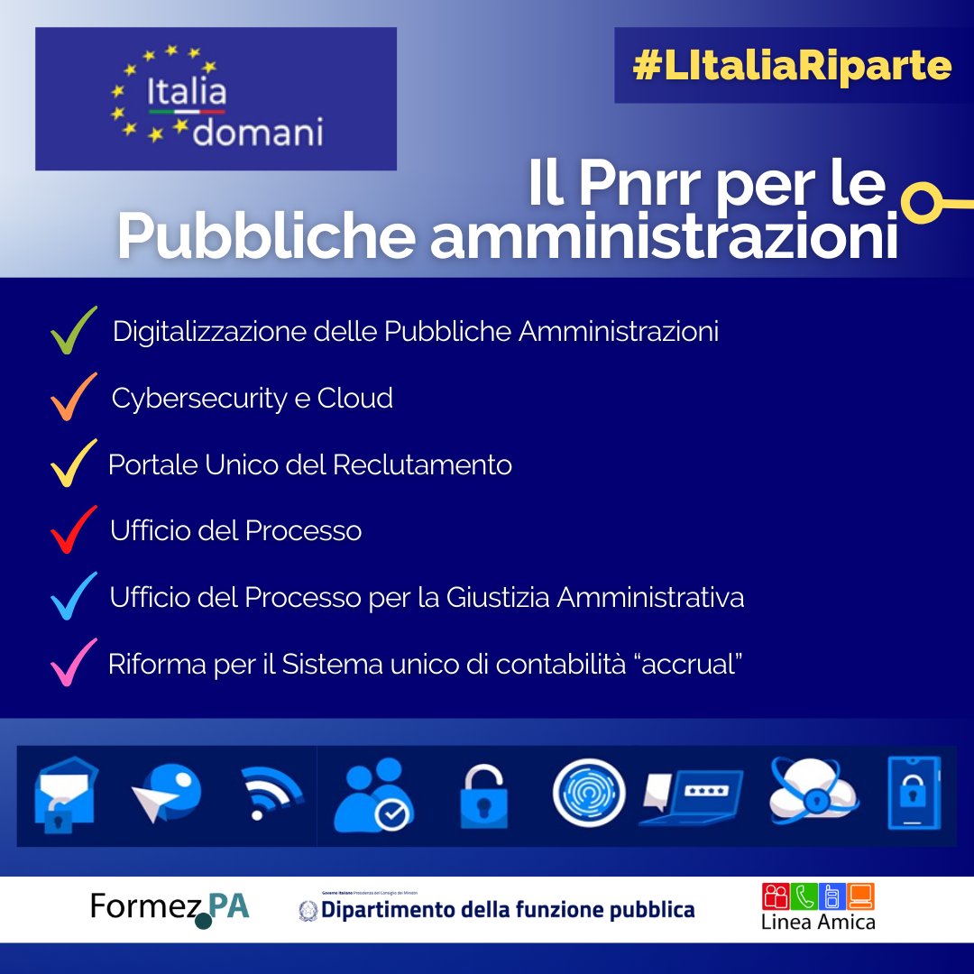 Dipartimento della funzione pubblica on Twitter