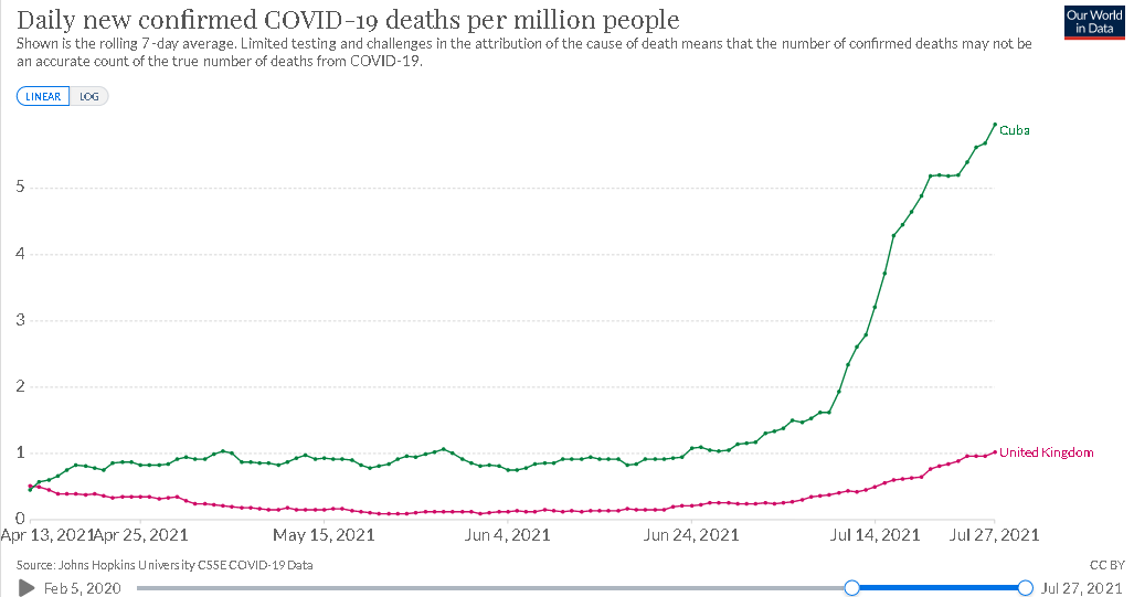 SignorErnesto's tweet photo. I vaccini funzionano?

Ditelo voi;

Funzionano?

O in UK fanno la magia? https://t.co/dc0BsNMBvq