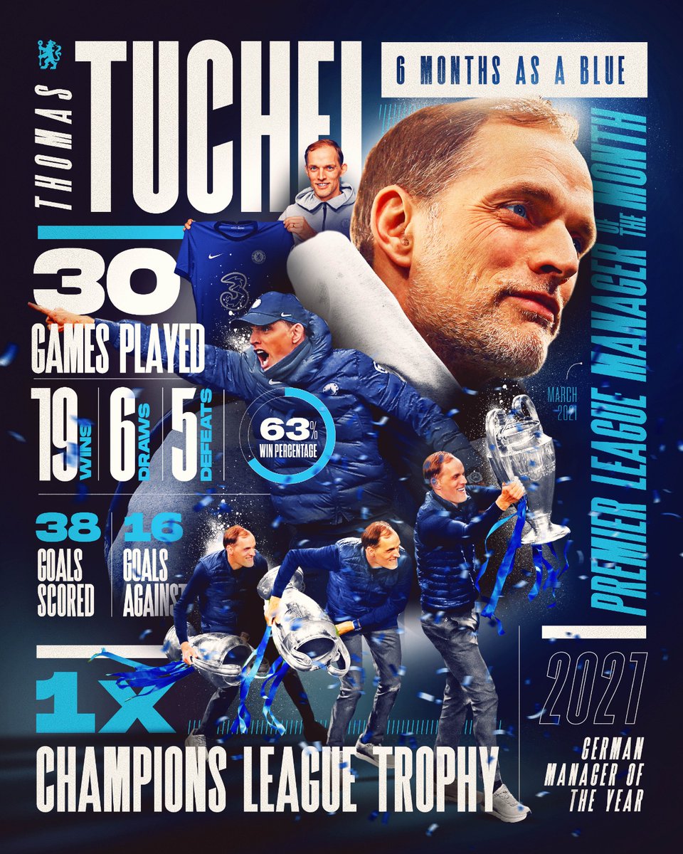 ChelseaFC's tweet image. Gaffer. 💙