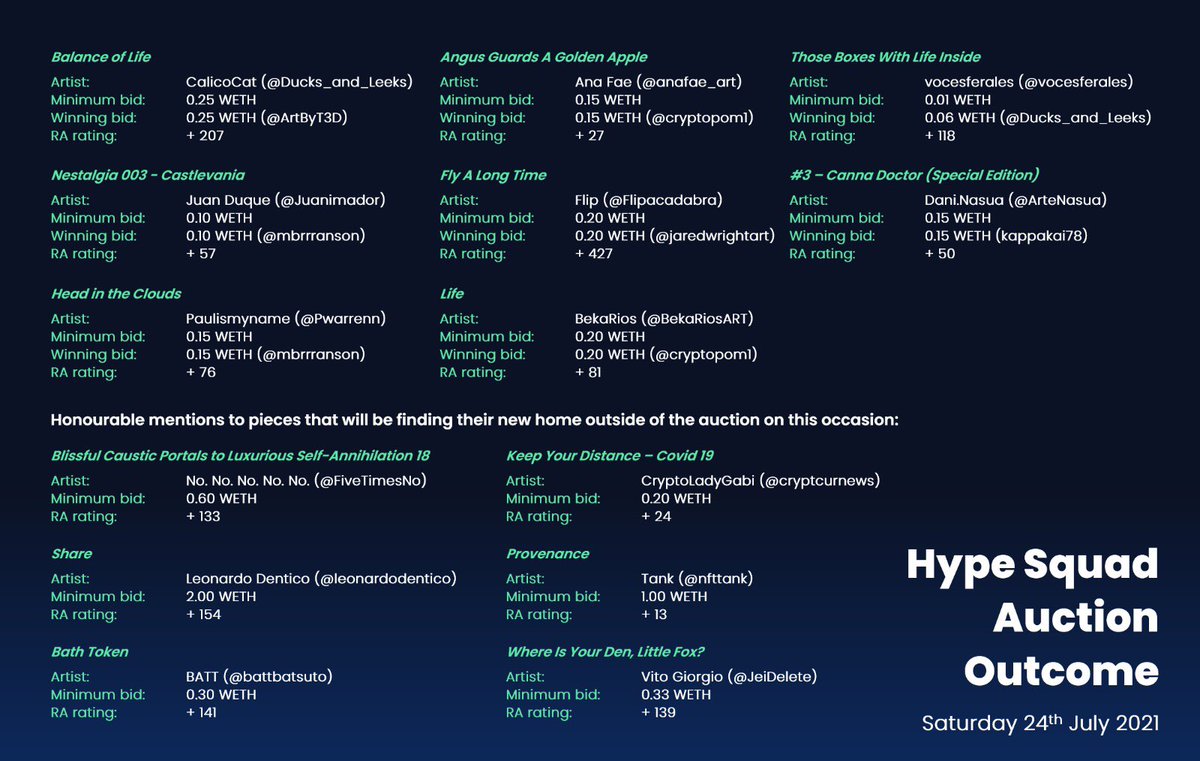 SquadDAO tweet media