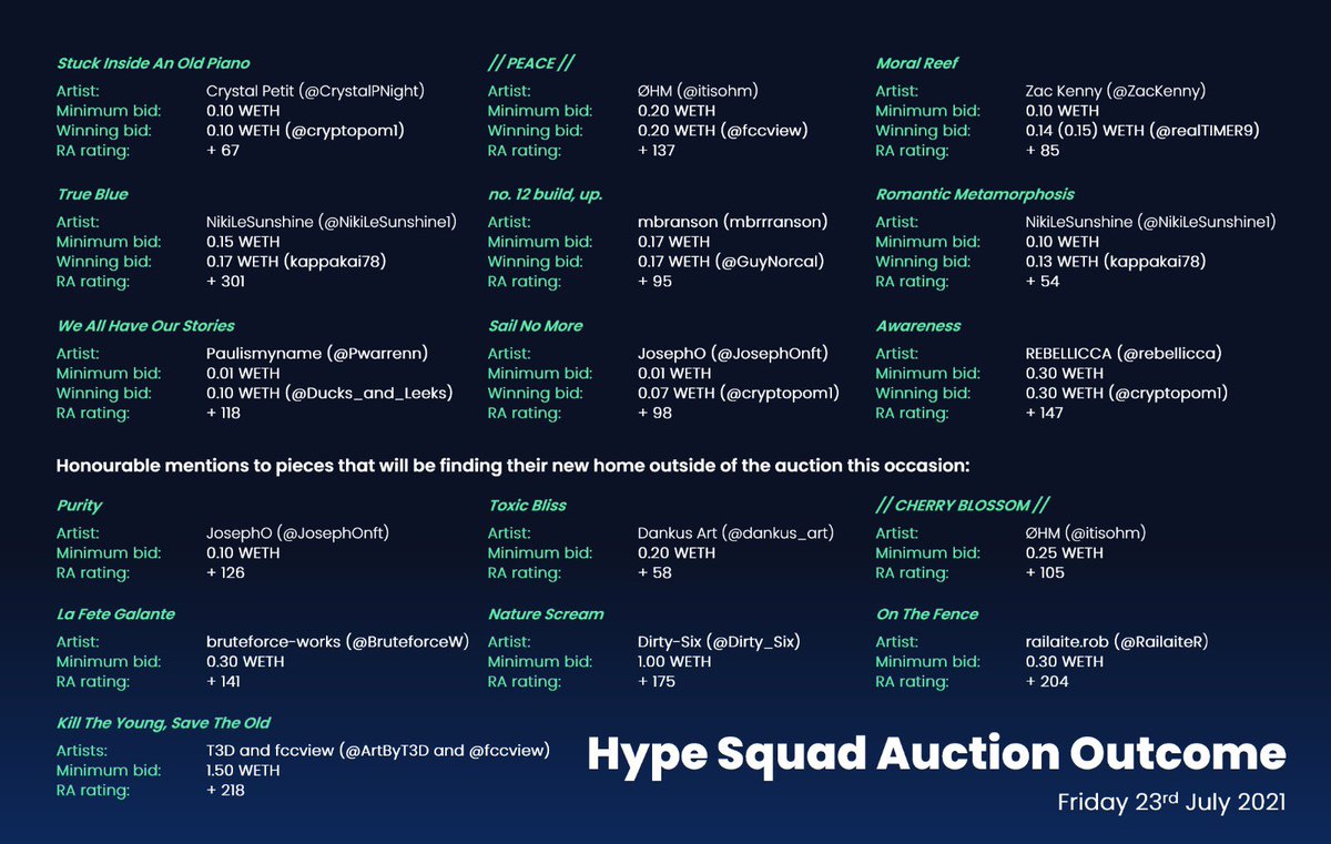 SquadDAO tweet media