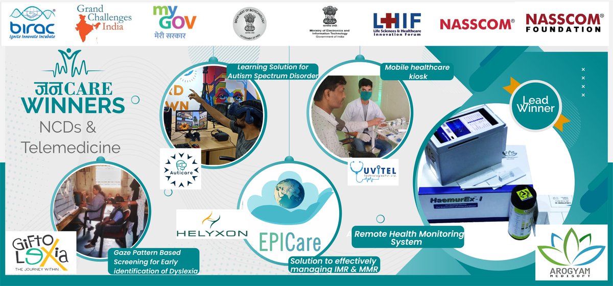 NASSCOM Foundation Tech for Good (@nf_tech4good) on Twitter photo Heartiest congratulations to @rogyamMedisoft for being the LEAD WINNER under 'Non- Communicable Diseases (NCDs) & #Telemedicine', #JanCare #Innovation Challenge. Congratulations to <a href="/Helyxon/">HELYXON Healthcare Solutions</a>, #YUVITELTechnologies, #Auticare and #Giftolexia for winning this category
<a href="/pteena_paul/">Teena Paul</a> Heartiest congratulations to @rogyamMedisoft for being the LEAD WINNER under 'Non- Communicable Diseases (NCDs) & #Telemedicine', #JanCare #Innovation Challenge. Congratulations to <a href="/Helyxon/">HELYXON Healthcare Solutions</a>, #YUVITELTechnologies, #Auticare and #Giftolexia for winning this category
<a href="/pteena_paul/">Teena Paul</a>