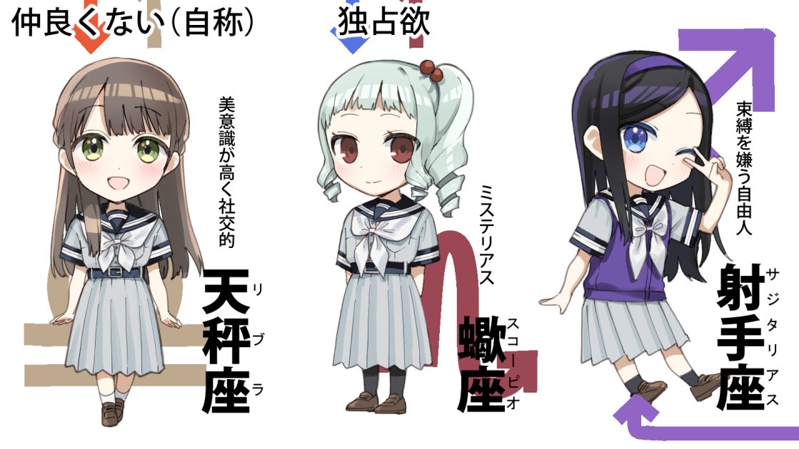 Hashtag 星座擬人化 Na Twitteru Hashtag 星座擬人化 Na Twitteru