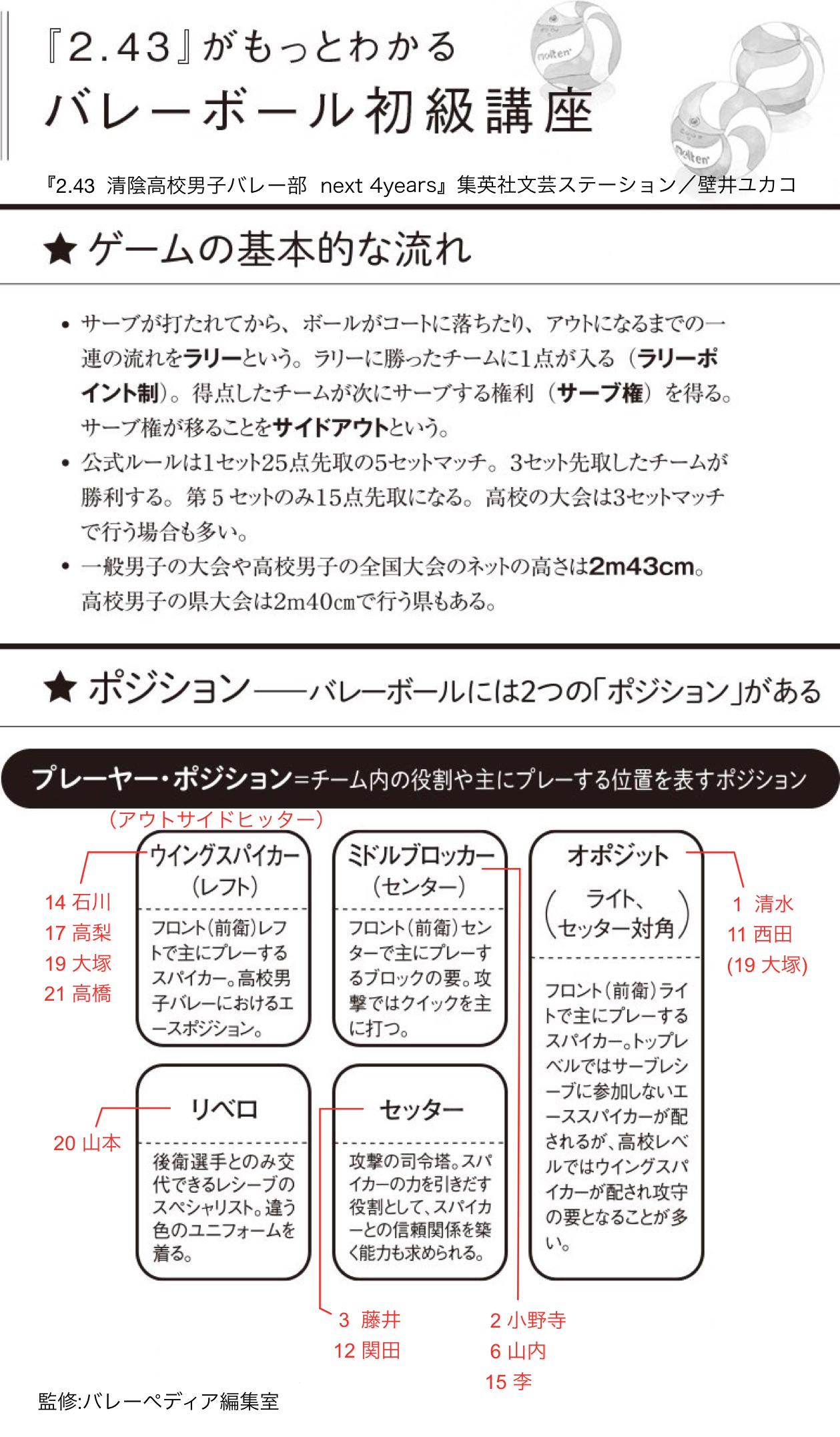 壁井ユカコ さらに詳しいバレーボール用語集もあります T Co 84ji8bvwxc 監修はバレーペディア編集室 Volleypedia さんです Twitter
