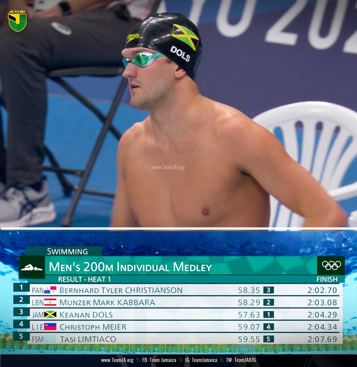 Team Jamaica tweet media