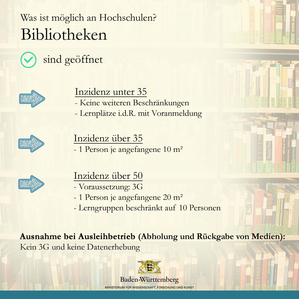 mwk__bw's tweet photo. #BacktoCampus: #Präsenz wird im #Wintersemester wieder die Regel. Was für die einzelnen #Hochschul-Bereiche möglich ist, haben wir unten in unseren Übersichtsgrafiken dargestellt. #Studium #Hochschulen #BaWü https://t.co/WH6TXanYYY https://t.co/ttBnpHeE5c