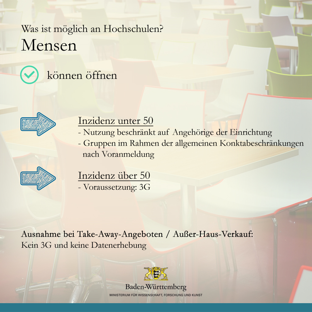 #BacktoCampus: #Präsenz wird im #Wintersemester wieder die Regel. Was für die einzelnen #Hochschul-Bereiche möglich ist, haben wir unten in unseren Übersichtsgrafiken dargestellt. #Studium #Hochschulen #BaWü bit.ly/3f34fbo