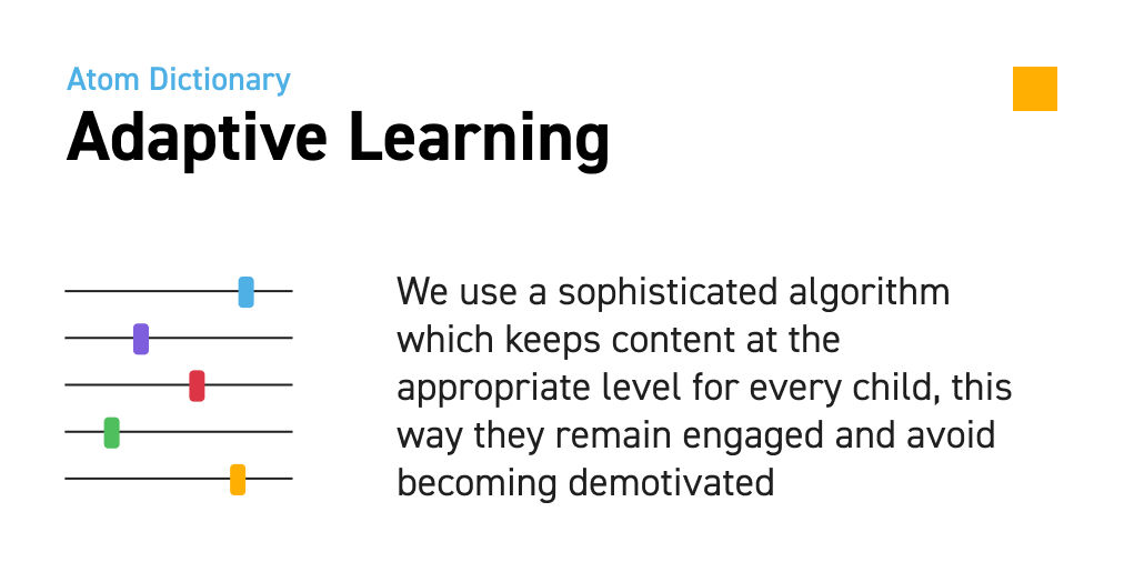 AtomLearning's tweet photo. Atom Nucleus is an Adaptive online learning platform for ages 7-12+, but what exactly is Adaptive learning? Check out the Atom Dictionary entry to learn more!
#AtomLearning #AtomNucleus #AtomDictionary #AtomKeyWords #onlinelearning #edtech #education #learnathome https://t.co/O1fCzjRsH3