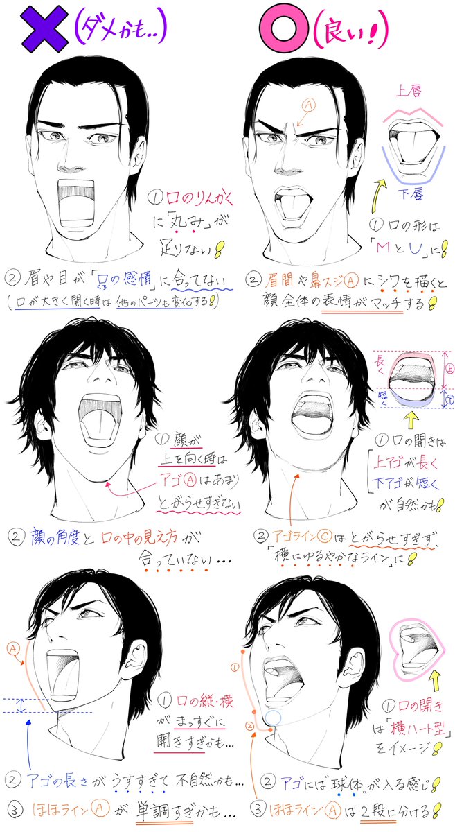 吉村拓也 イラスト講座 V Twitter 口を開けたときの顔アングルの構図 下手に見えやすい例 上手に見えやすい例 吉村拓也 イラスト講座 V Twitter 口を開けたときの顔アングルの構図 下手に見えやすい例 上手に見えやすい例