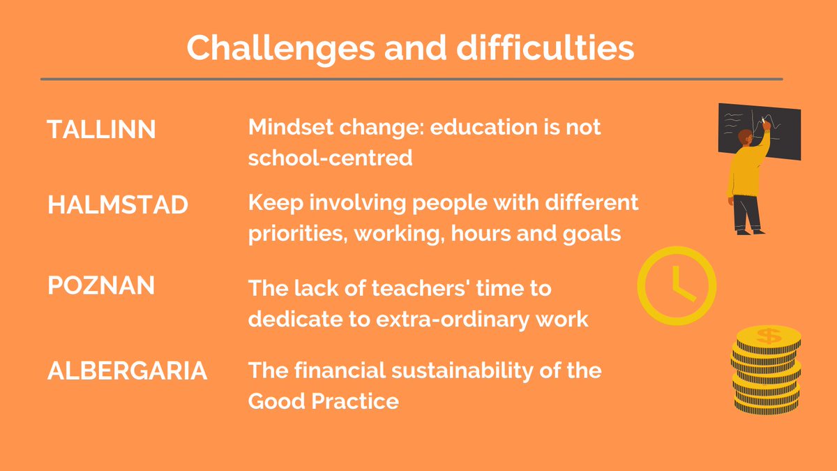 On Board Cities tweet media